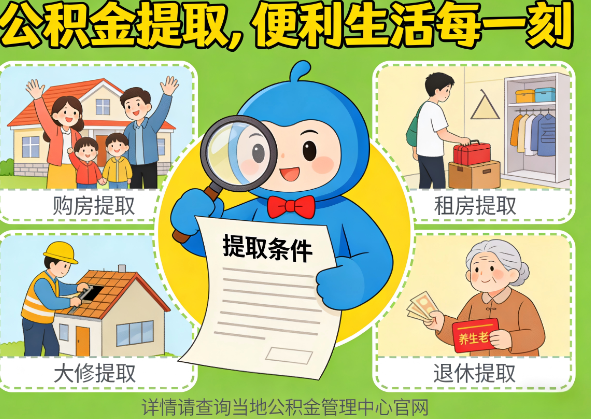 吉林公积金代办行业迎规范化整治：多地出台新规，严打违规提取与“黑中介”